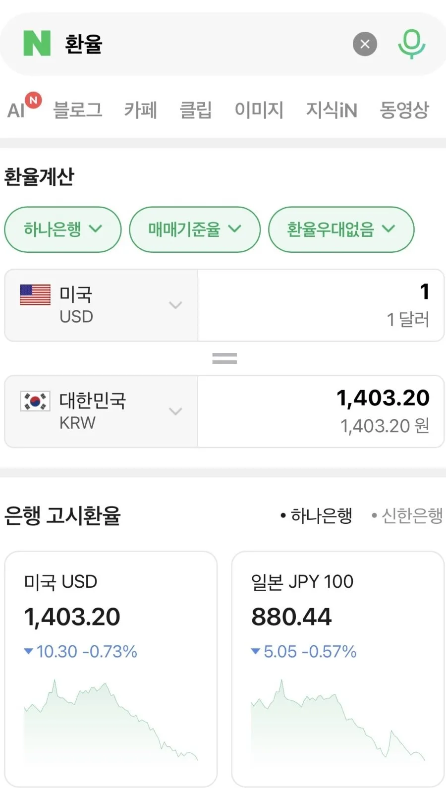 환율 근황