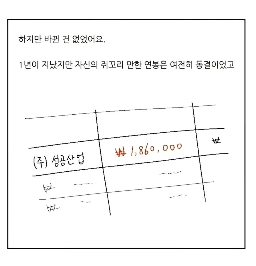 찐 좃소에 입사한 30대 남성