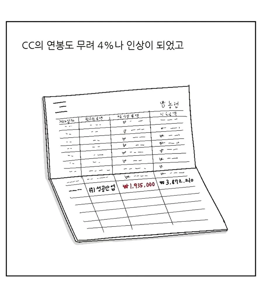 찐 좃소에 입사한 30대 남성