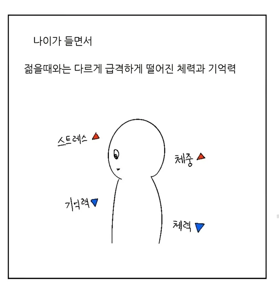 찐 좃소에 입사한 30대 남성