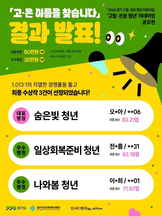 고립·은둔 청년, ‘숨은빛 청년’으로 불러주세요