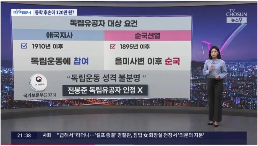 [펌] 동학농민 후손 보상 알아 볼수록 존나 골때림 ㅋㅋㅋㅋㅋㅋㅋ
