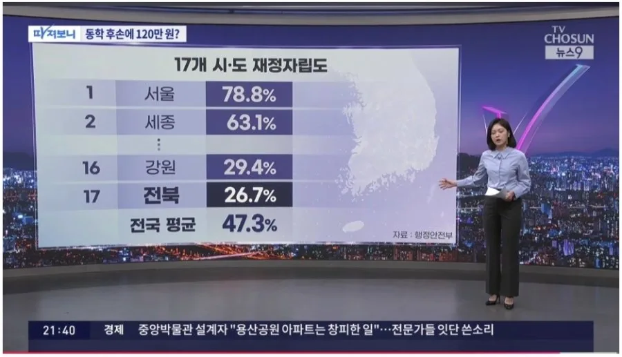 [펌] 동학농민 후손 보상 알아 볼수록 존나 골때림 ㅋㅋㅋㅋㅋㅋㅋ