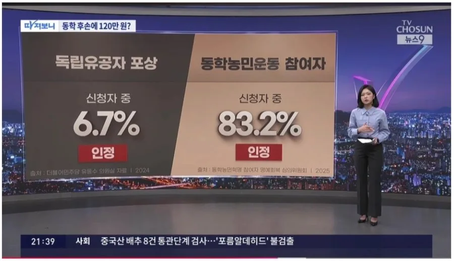 [펌] 동학농민 후손 보상 알아 볼수록 존나 골때림 ㅋㅋㅋㅋㅋㅋㅋ