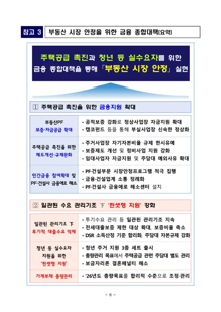 [속보]'범정부 주택 신속공급 점검회의' 신설…총리 주재 공급일정 점검