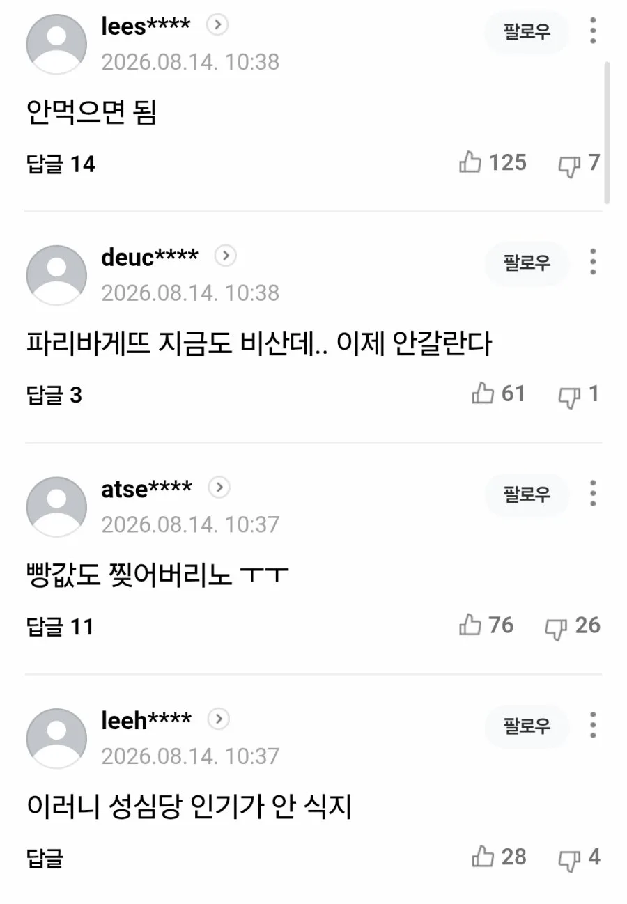 [속보] 빵값, 또 오른다… 빠리바게뜨 5.0% 인상
