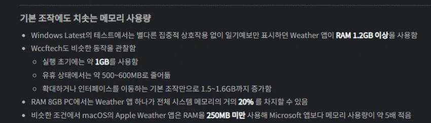 윈도우 11 근황