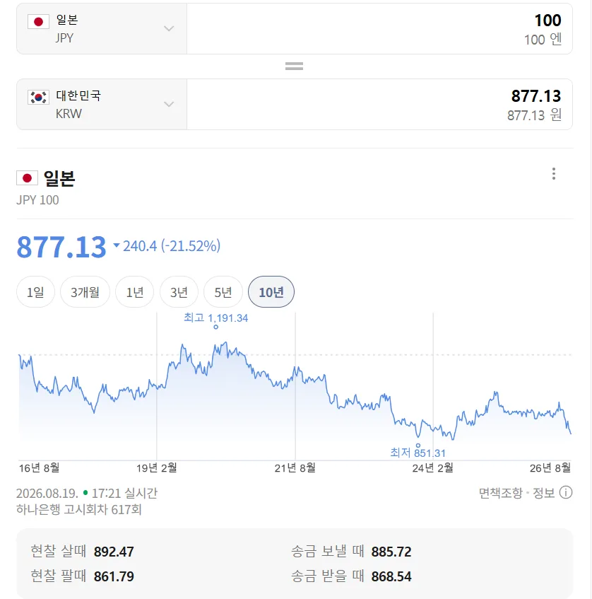엔화 근황.jpg