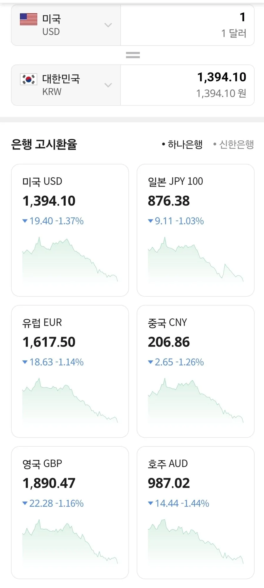 역대급 찍고 있는 실시간 환율 ㄷㄷㄷ.jpg