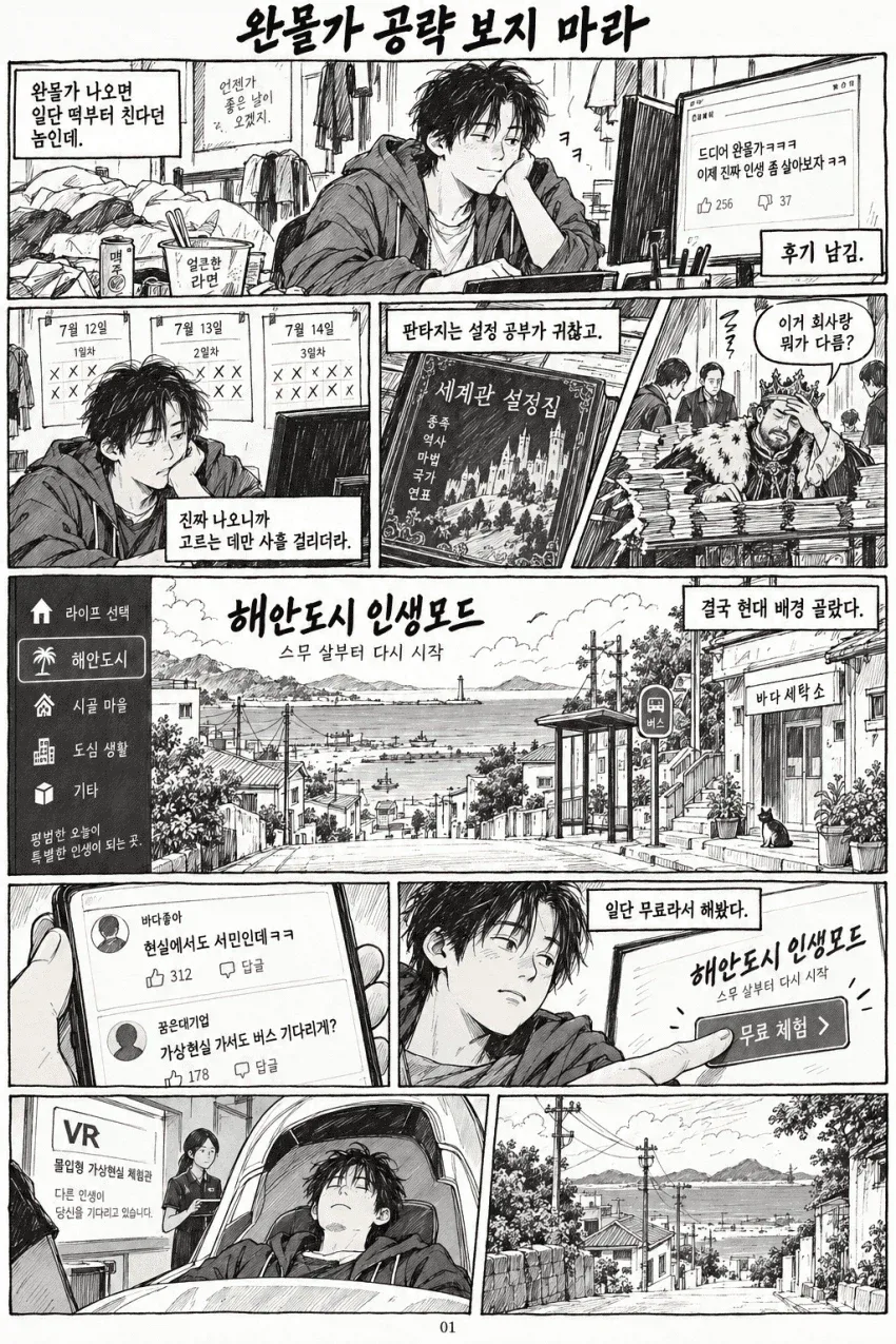 가상현실에서 히로인이랑 62년간 인생살고 나온 후기.....Manhwa_1.webp