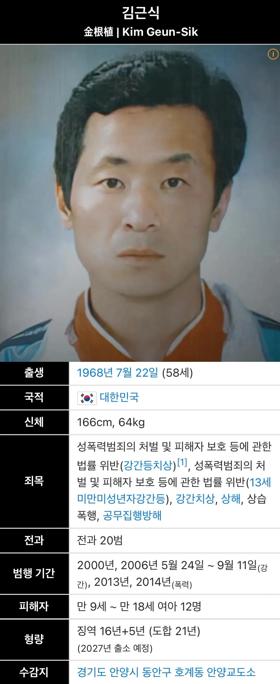 내년에 출소하는 성범죄자