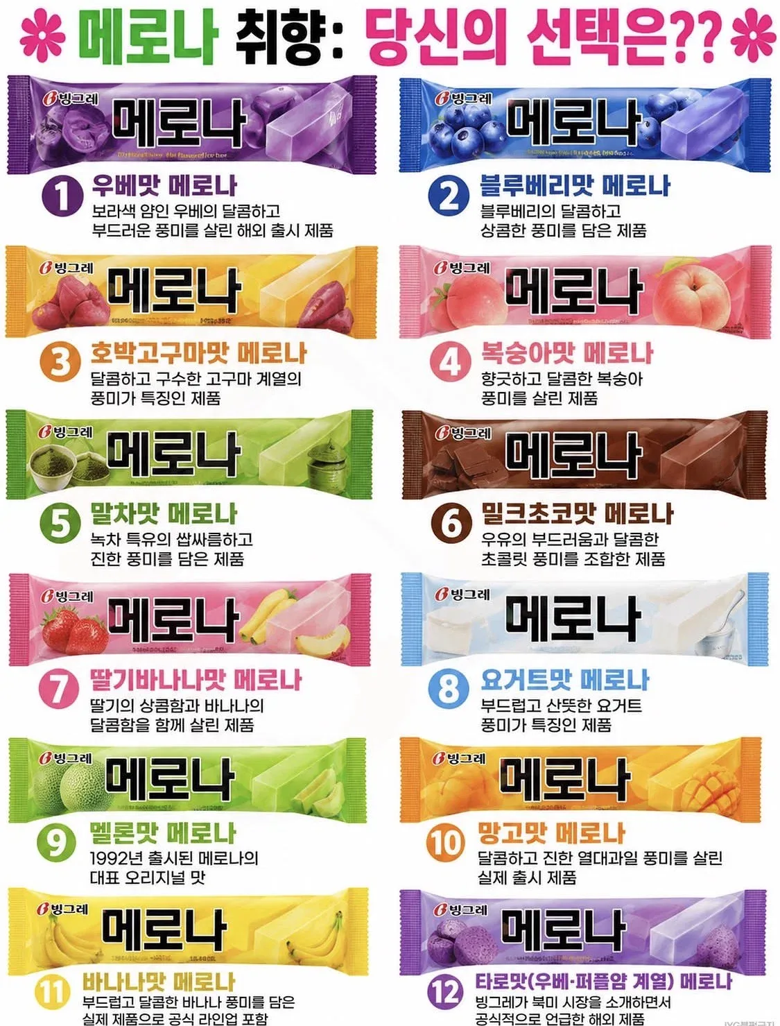 메로나 취향 당신의 선택은