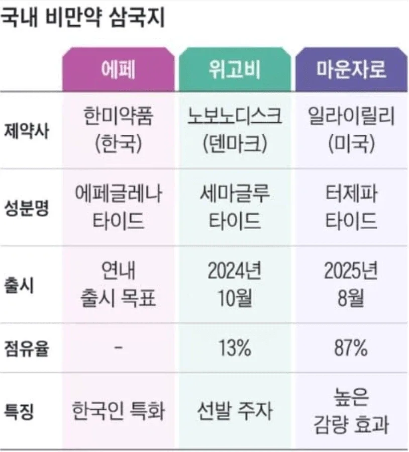 다음달에 출시한다는 K-마운자로 특징 ㅋㅋㅋㅋㅋ_3.webp