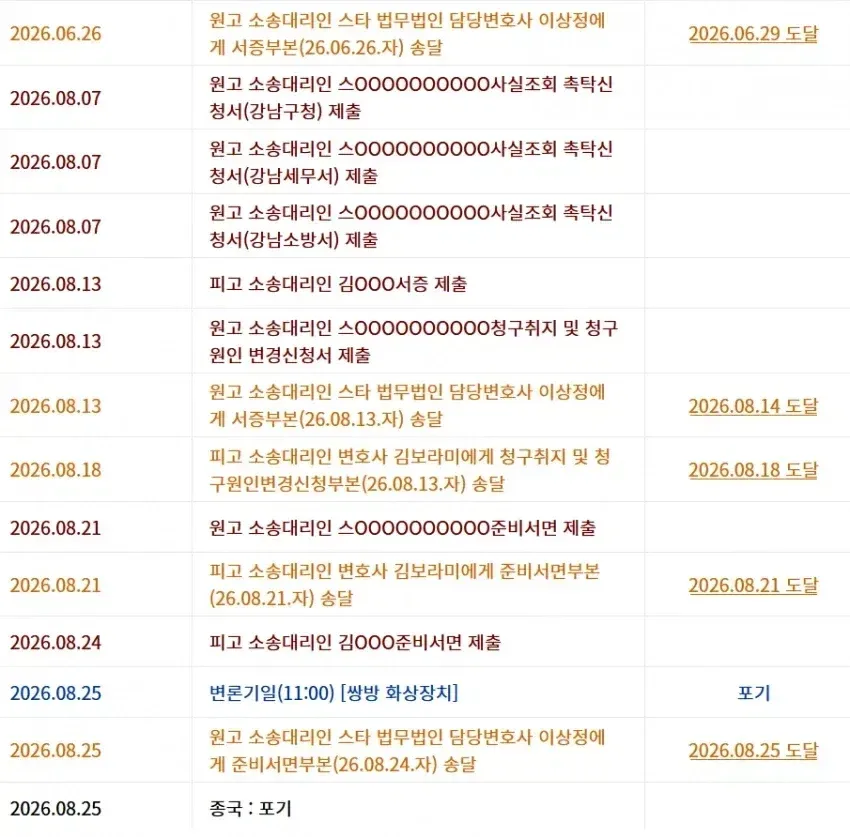 백종원의 한신포차 김재환PD 소송 취하