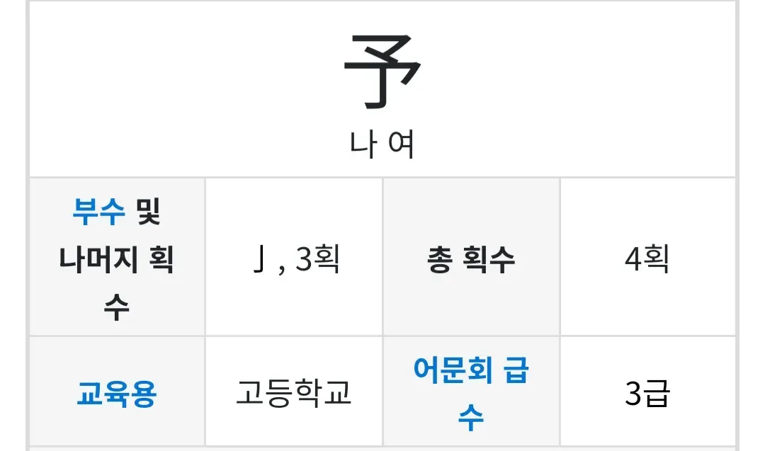 한자마저 발명한 백종원