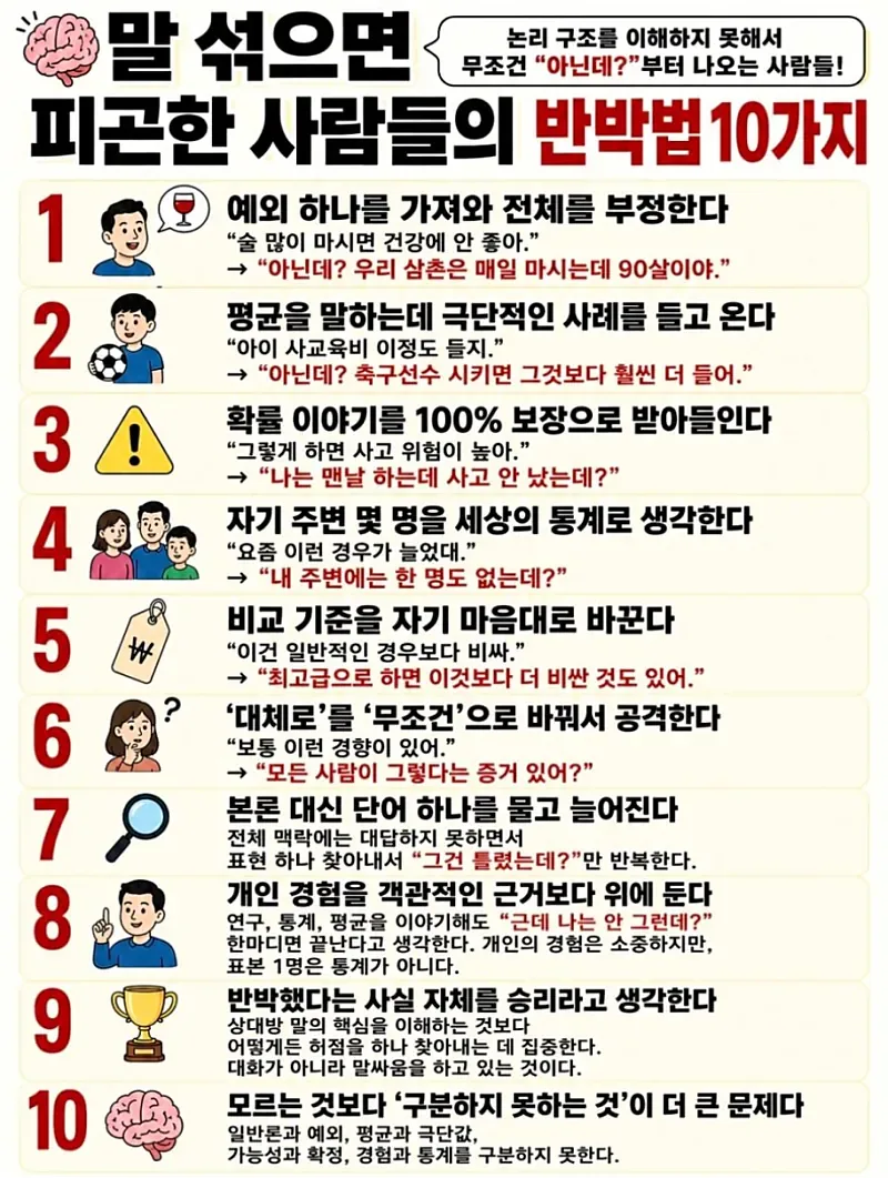 말 섞으면 피곤한 사람들의 반박법 10가지.jpg