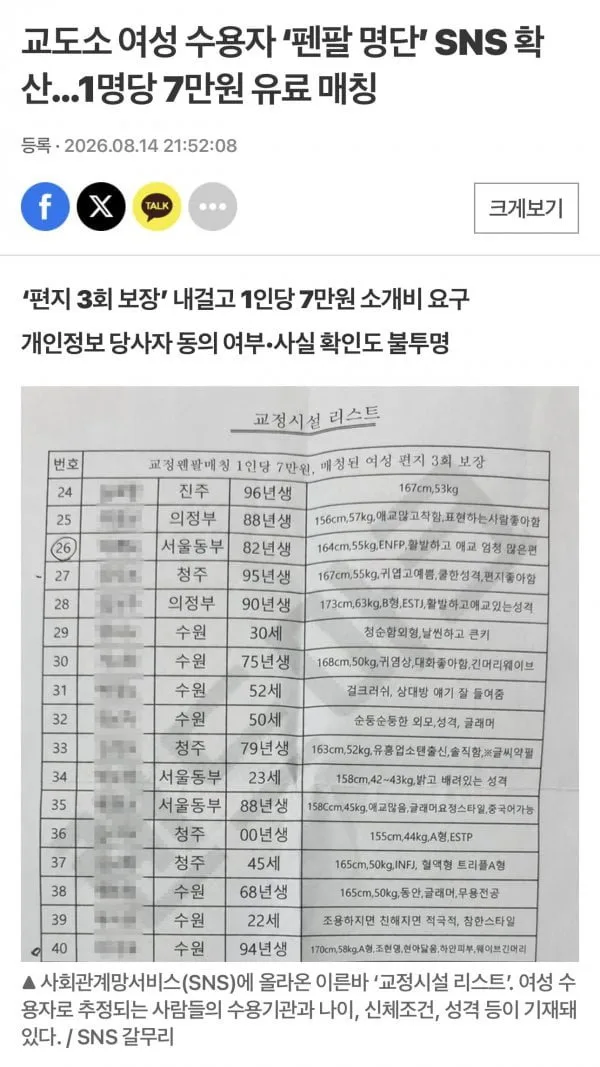 교도소 여자 수용자와 펜팔 확산 1명당 유료매칭