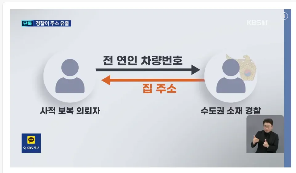 현직 경찰이 유출한 ‘피해자 집 주소’…‘보복대행’에 쓰였다