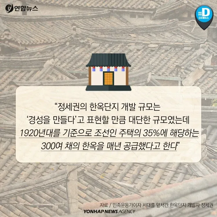 북촌과 익선동을 만든 독립운동가