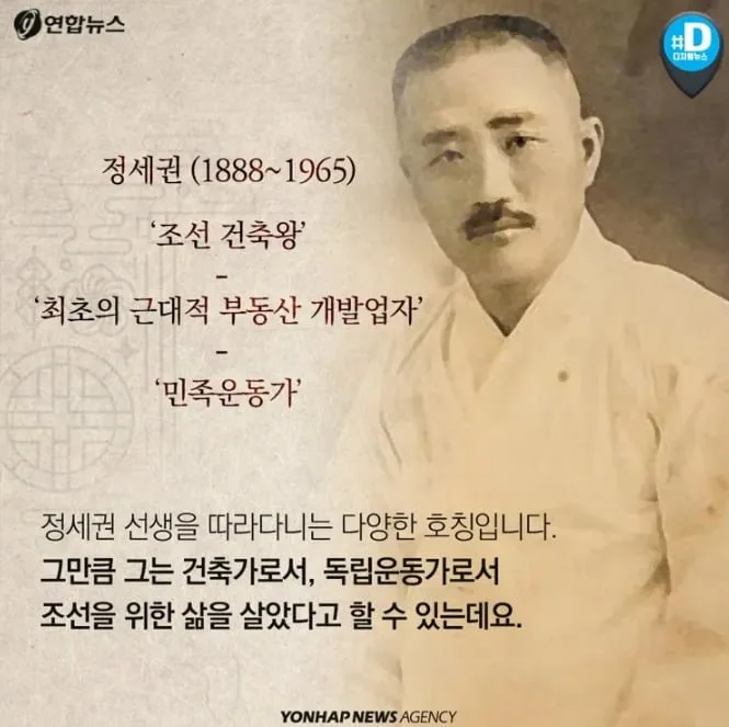 북촌과 익선동을 만든 독립운동가