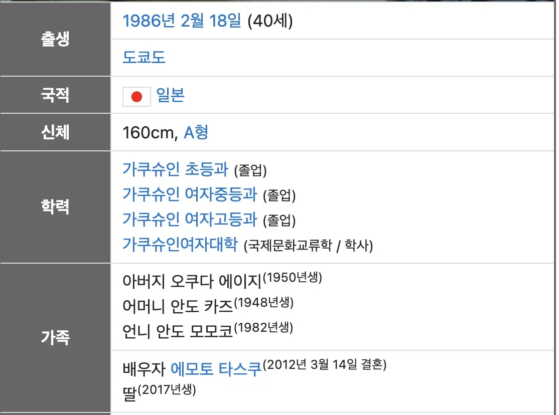 안도사쿠라 존나 찐 전범집안인거 잘 보이는 부분