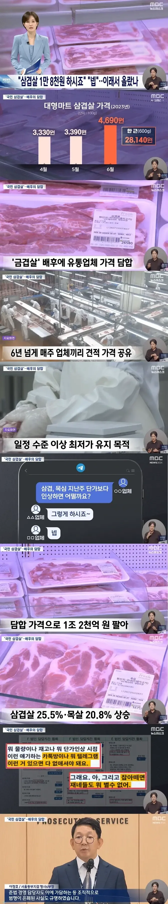 그 동안 삼겹살이 금겹살이 된 이유