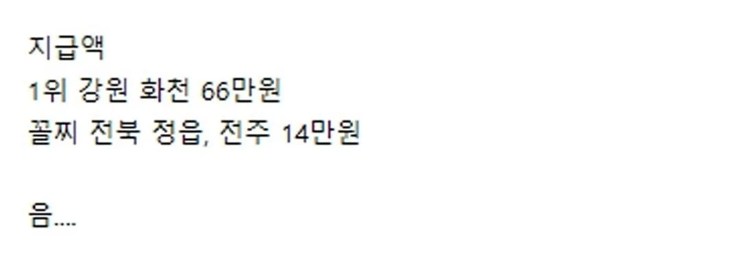 6.25 참전 수당 지급 현황.jpg
