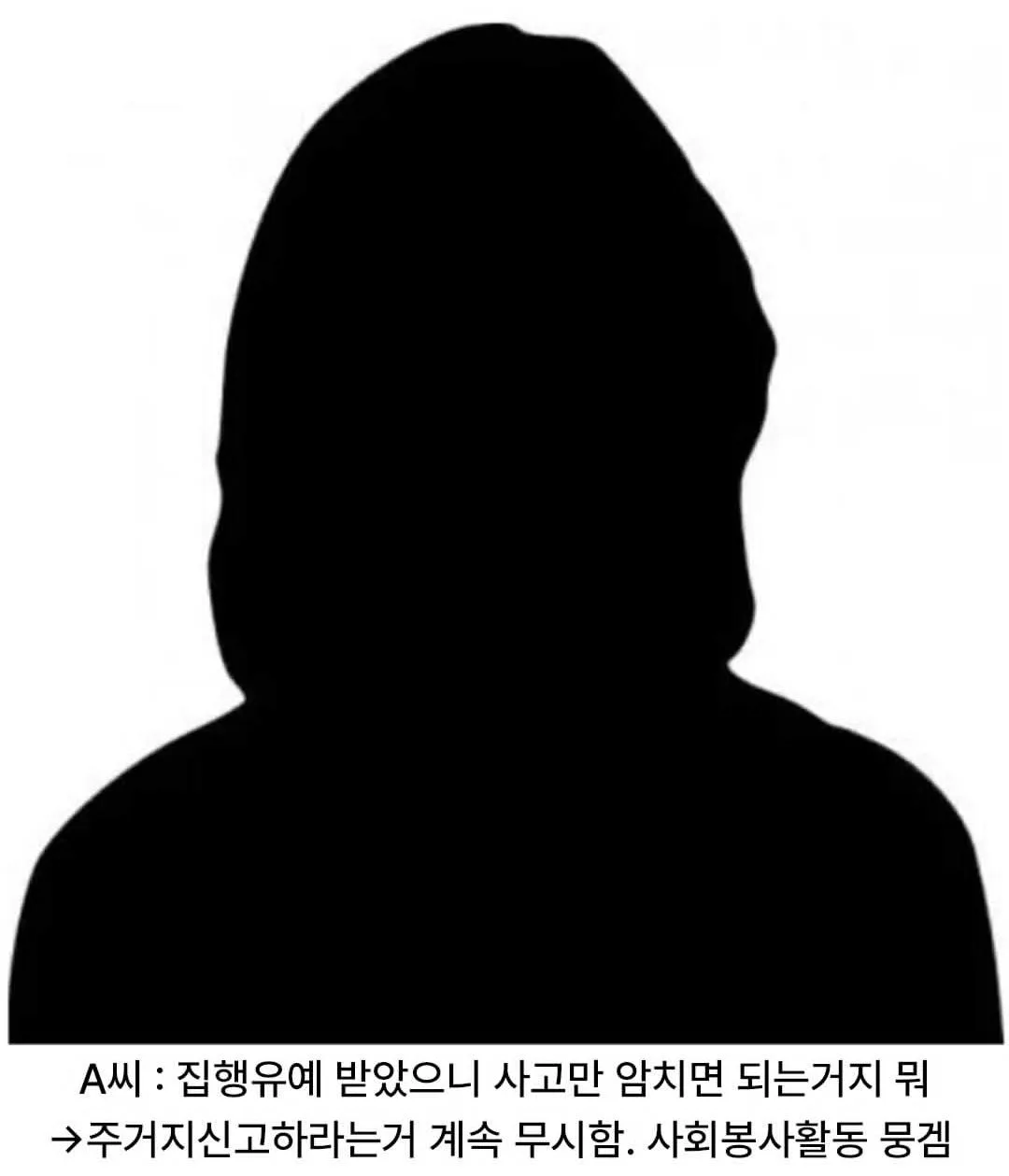 사회봉사 80시간이 귀찮아서...