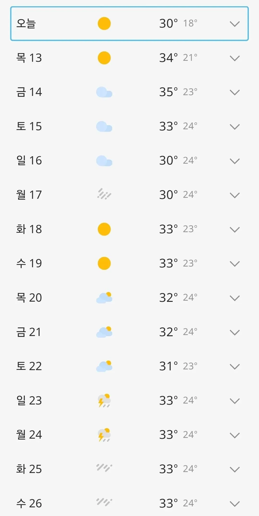 ??? : 열돔 해치웠나?