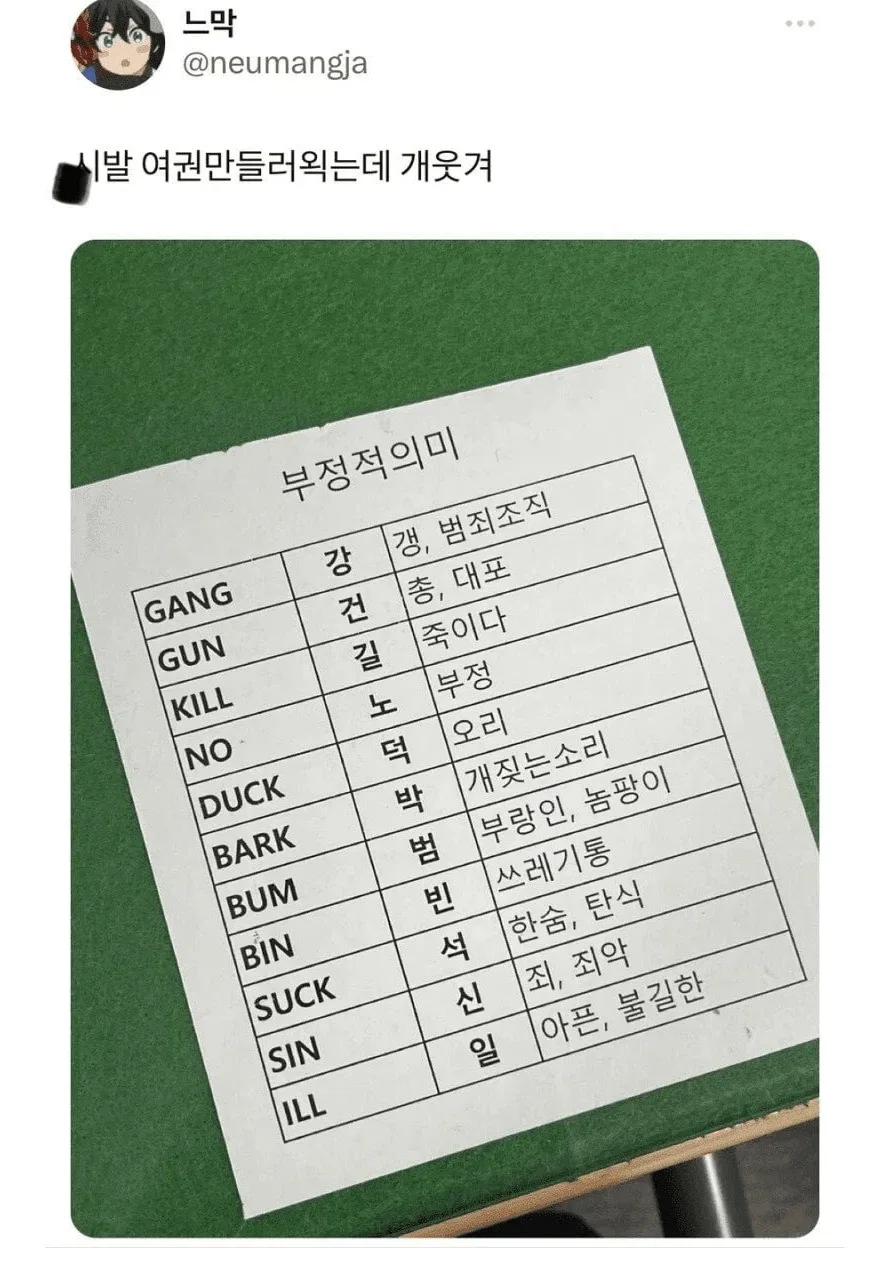 여권 만들 때 쓰면 안 되는 영어 이름.jpg