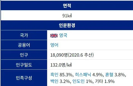 AI때문에 지금 떡상 중인 나라