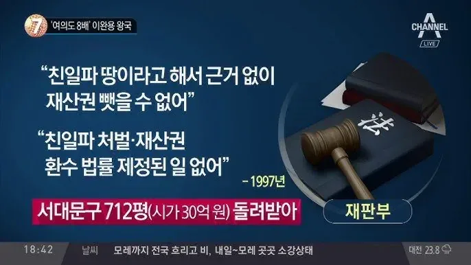매국노 이완용이 소유했던 부동산 면적