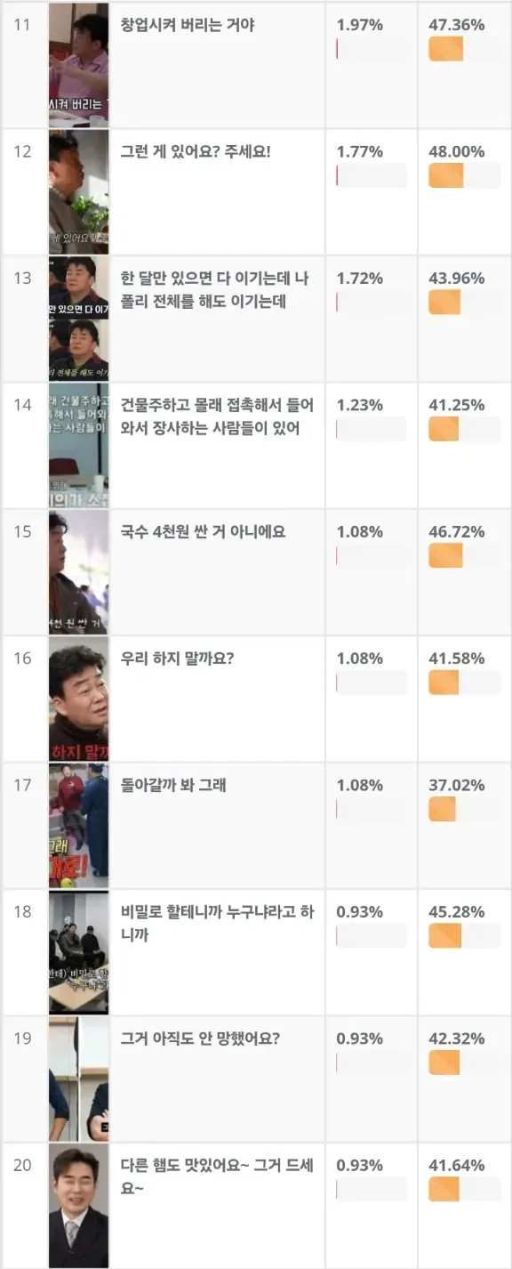 빽쌤 명대사 월드컵 1위~30위