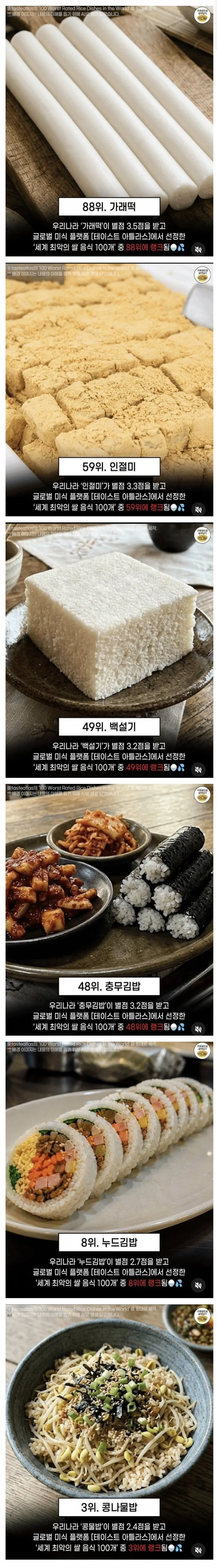 세계 최악의 쌀요리에 뽑힌 한국음식 6개