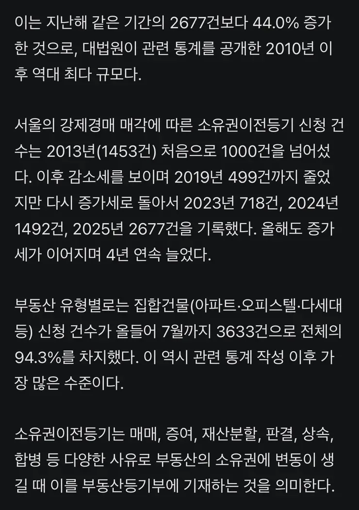'빚 못 버틴 집주인' 늘었다…서울 부동산 강제경매 역대 최다