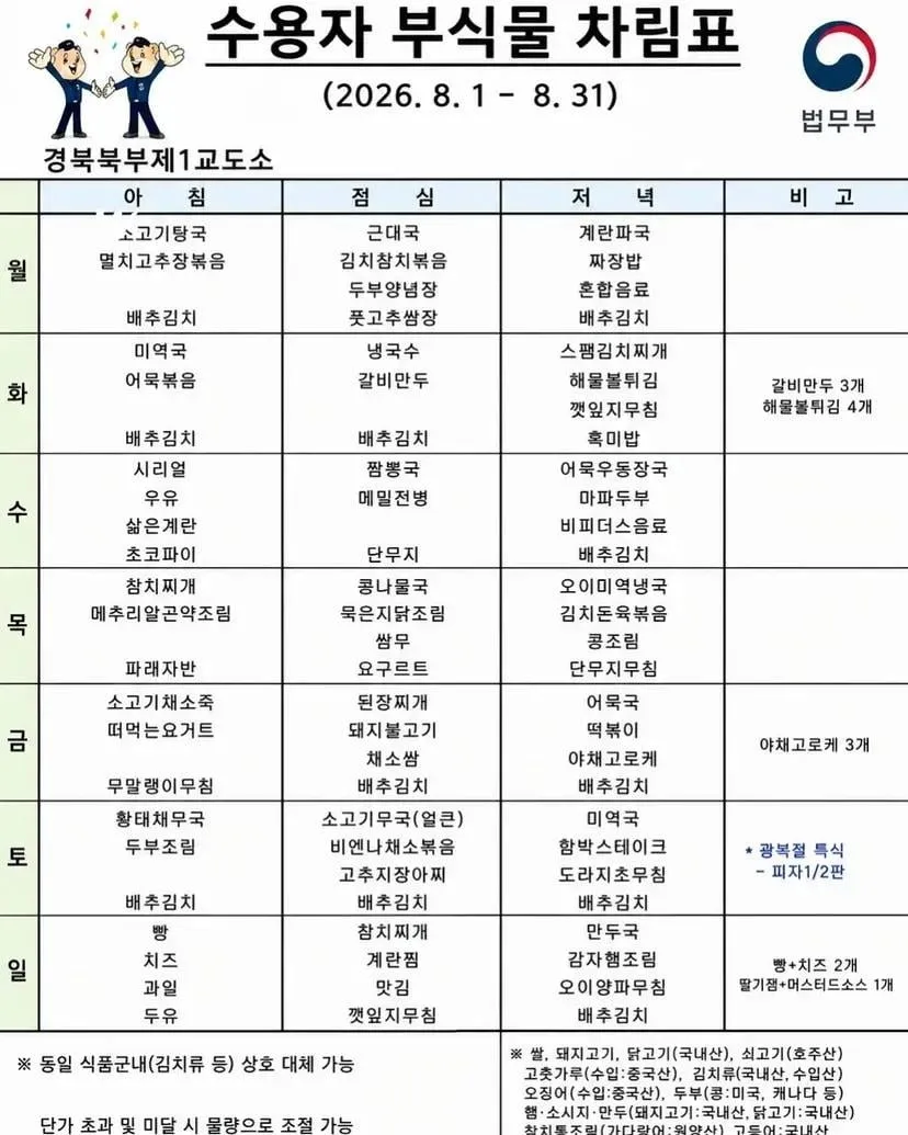 전국 교도소 수감자 식단 생각보다 알차서 논란