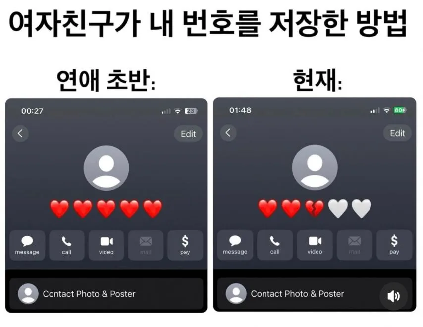 여자친구가 내 번호를 저장한 방법.jpg