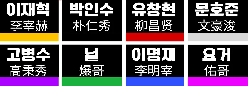 중국에서 열린 카트라이더 월드컵 근황