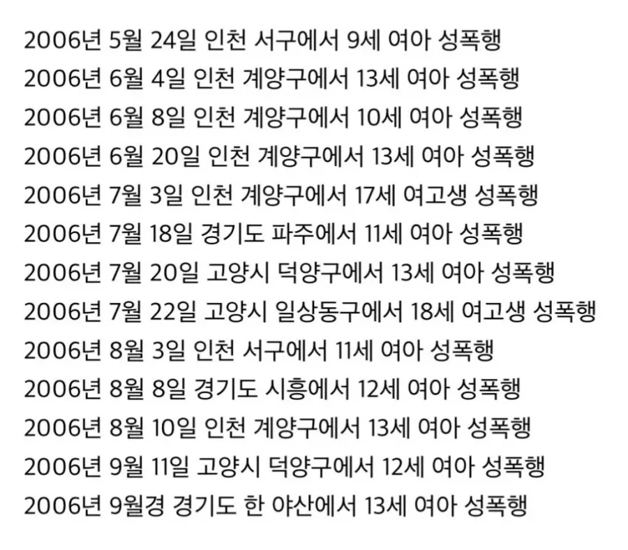 내년에 출소하는 역대급 아동 성 범죄자
