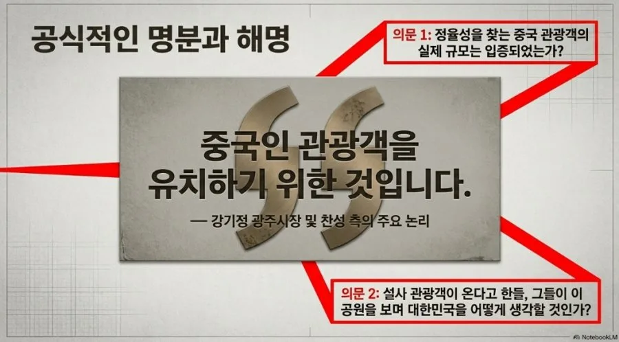 광주에서 정율성의 존재감이란??