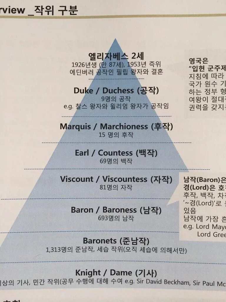 조선 멸망 직전 이완용이 마지막까지 지켜낸 것