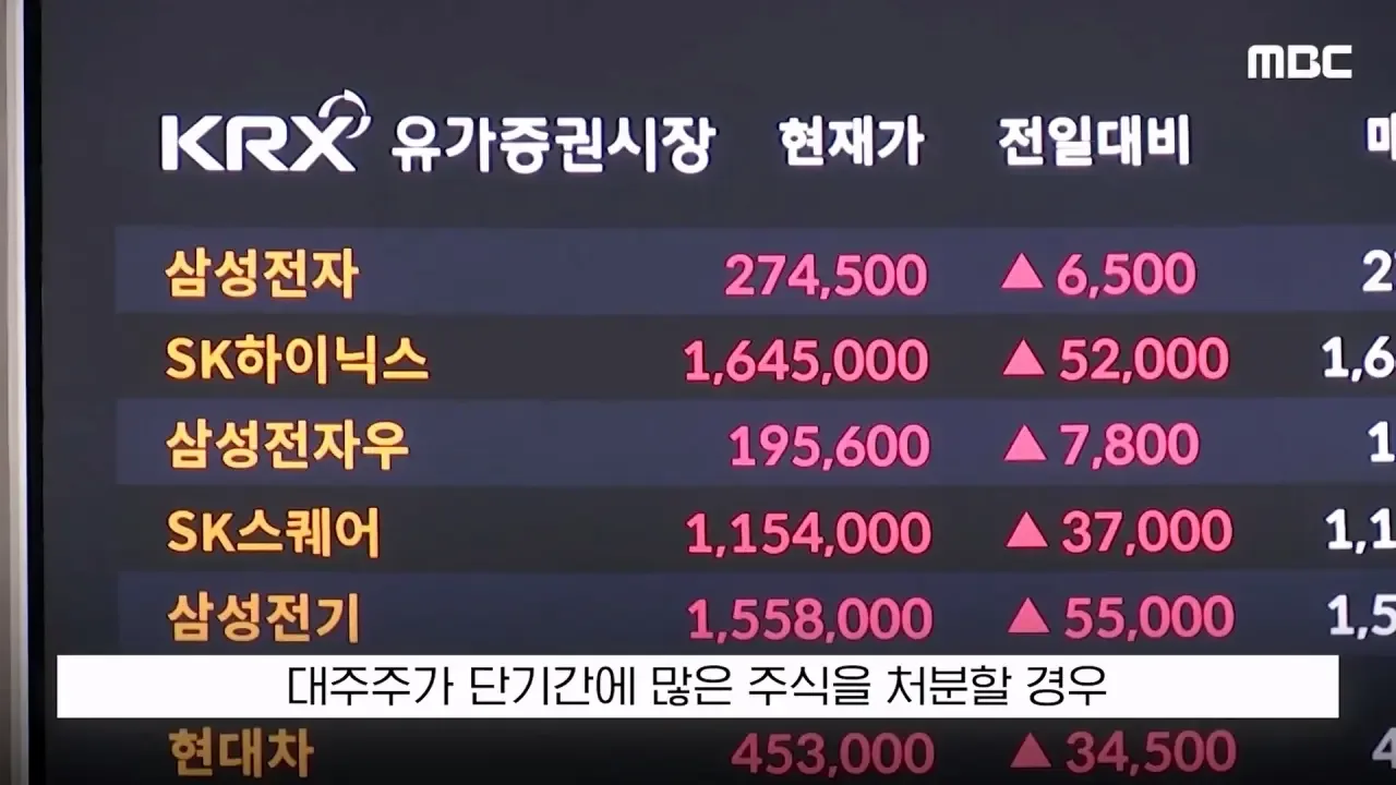 최태원 회장이 재상고한 이유.JPG