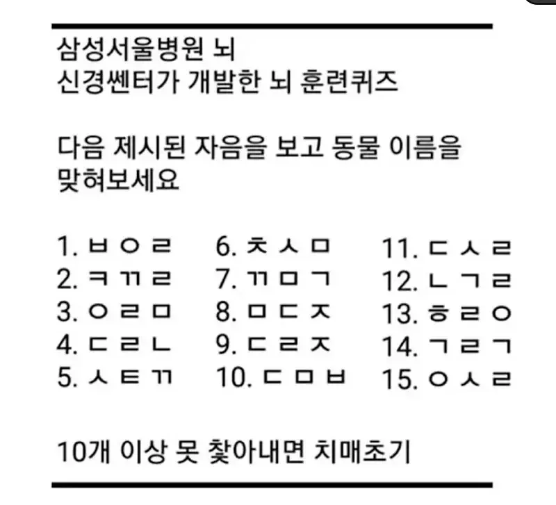 동물 이름 10개 이상 못맞히면 치매 초기