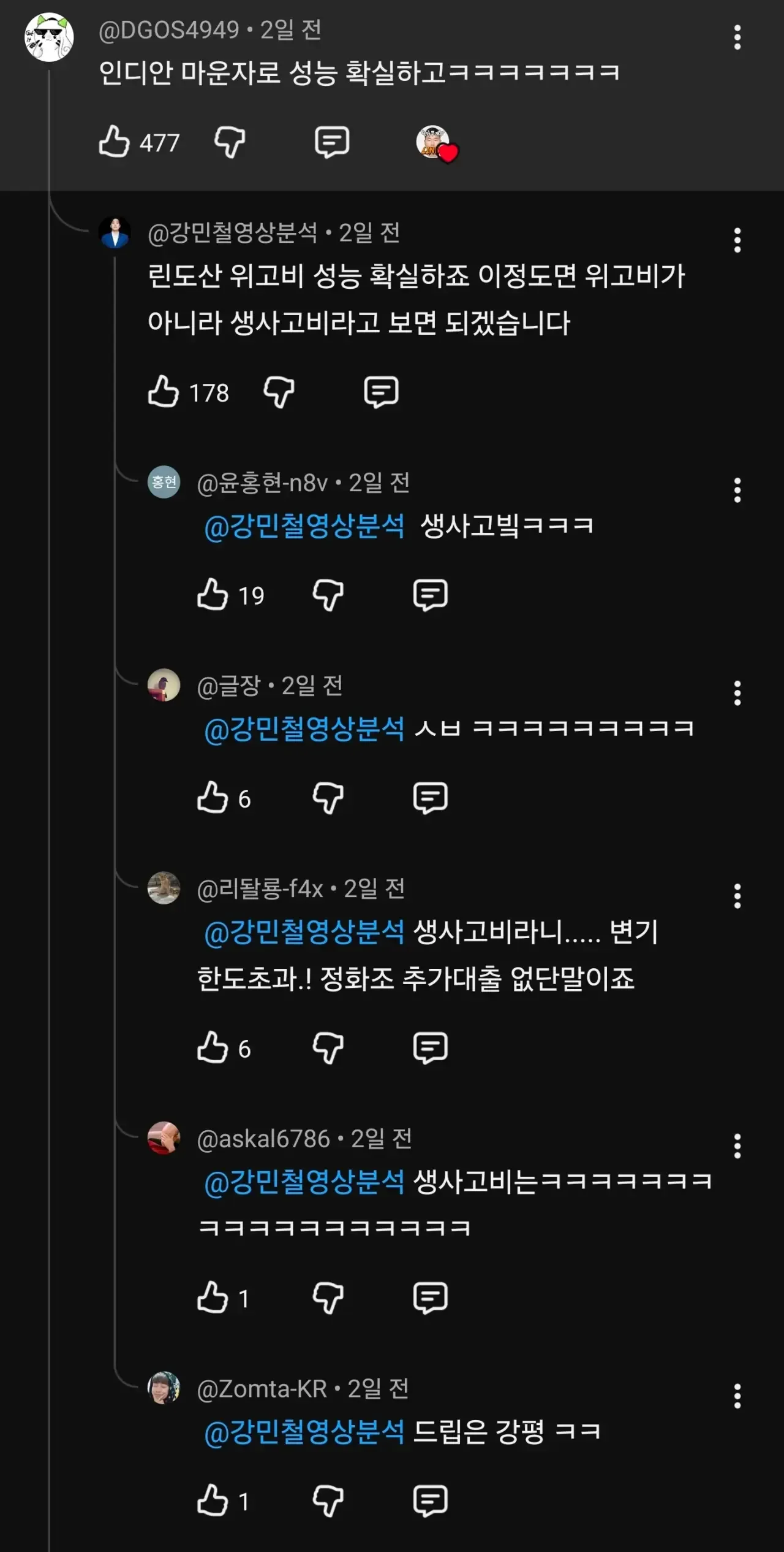린도산 위고비 맞고온 유튜버