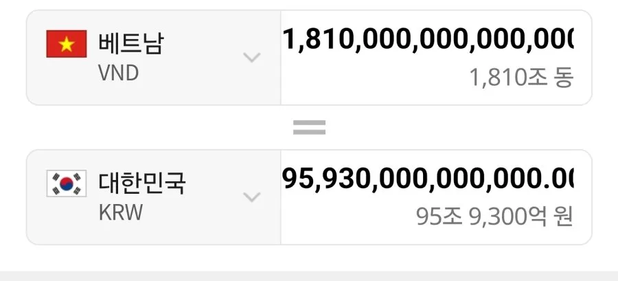 한국 내년 국가 예산 820조 규모 체감.jpg