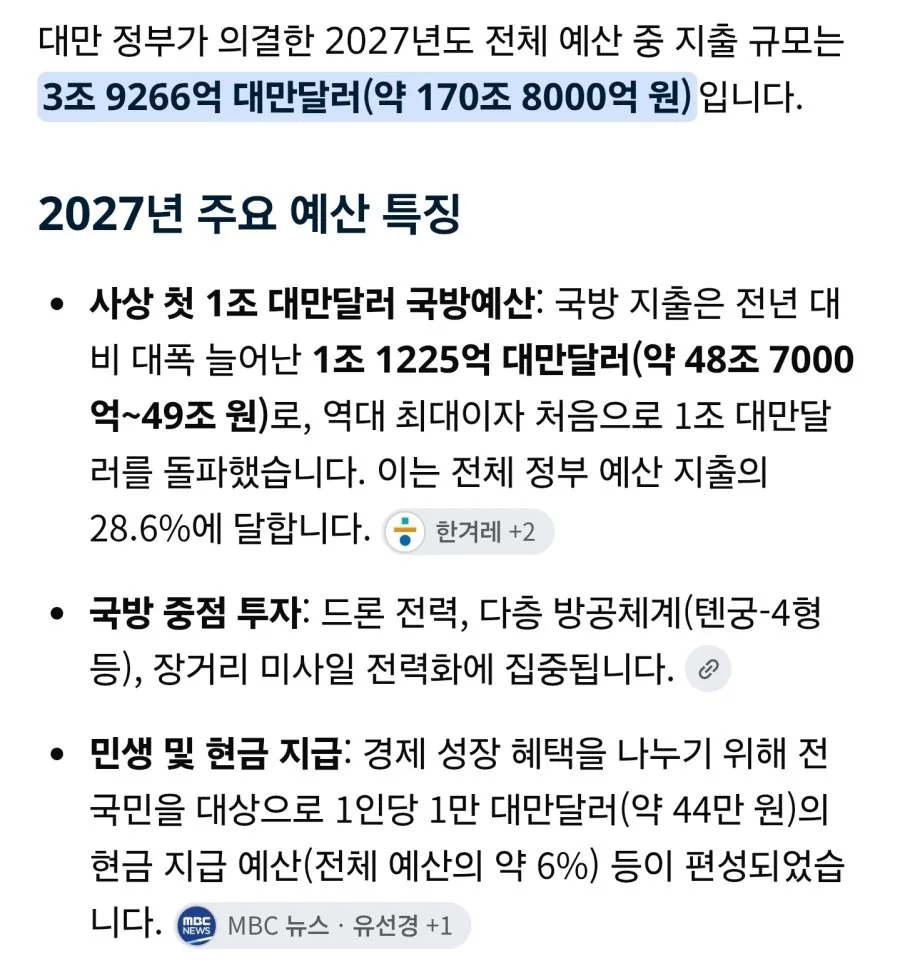 한국 내년 국가 예산 820조 규모 체감.jpg