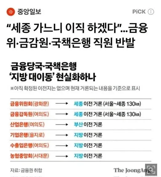 세종갈바에 이직하겠다 국책금융사 금융기관 직원 반발