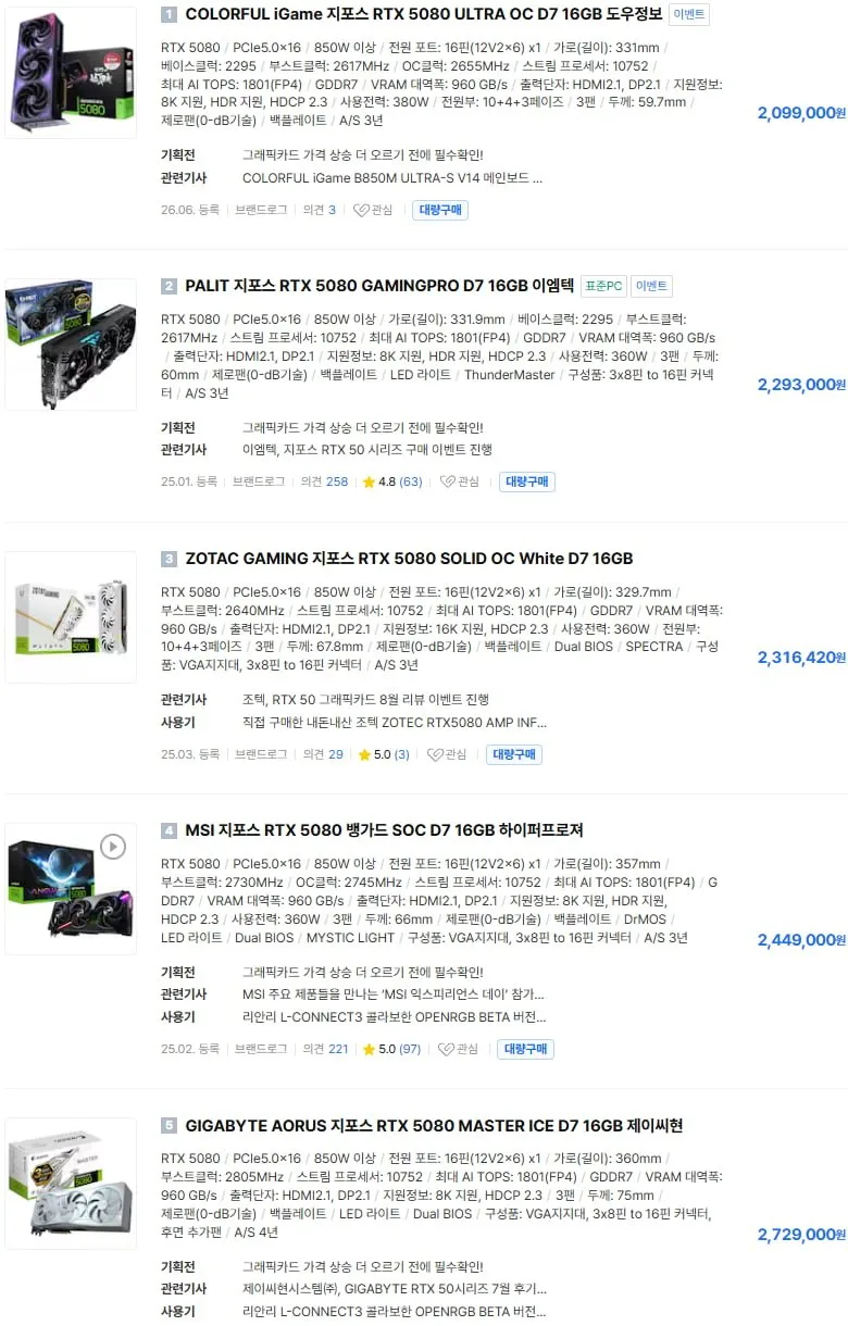 평가가 바뀐 NVIDIA 그래픽카드