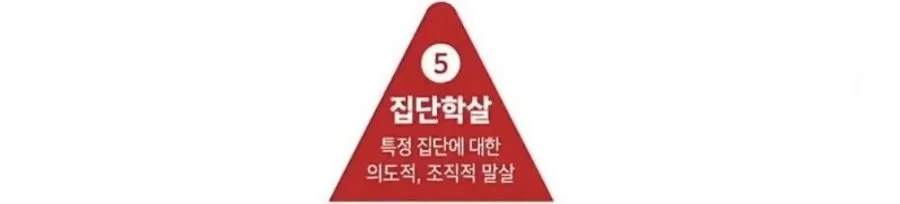 캣맘들 생떼로 새덕후 강연이 결국.. 그들 스스로 증명한 혐오의 사다리
