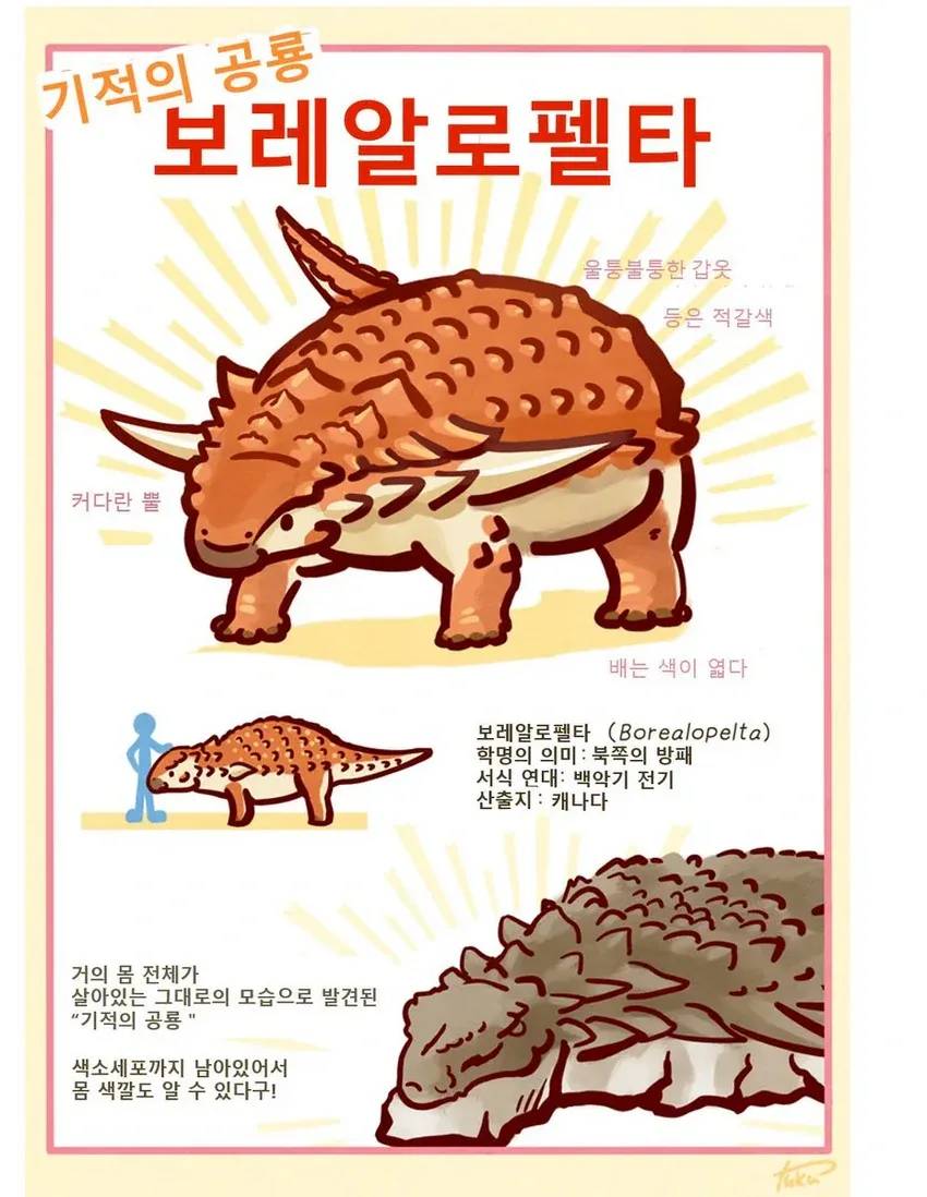 내부 장기부터 피부 색상까지 모두 확인된 공룡